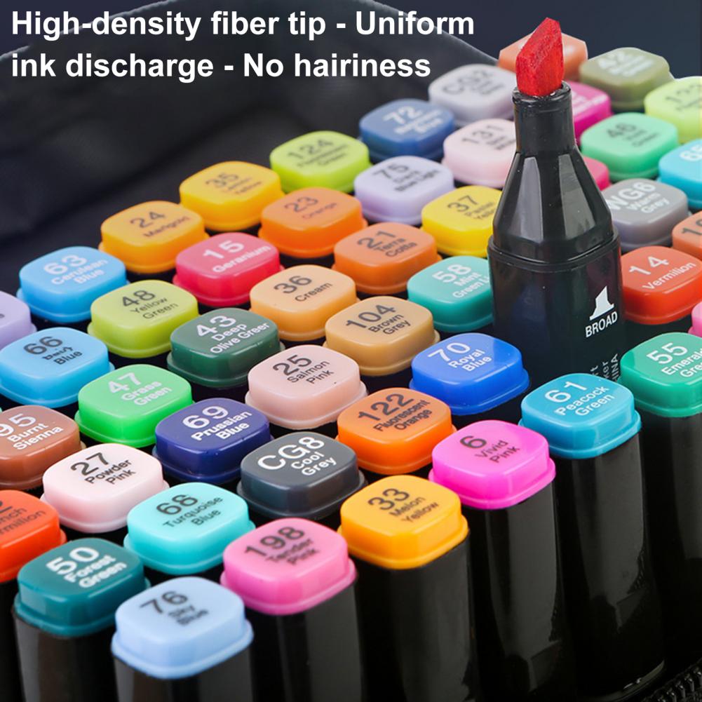 ปากกามาร์คเกอร์สองหัวไร้กลิ่น  - Whiteboard Marker Set บทวิจารณ์และราคา