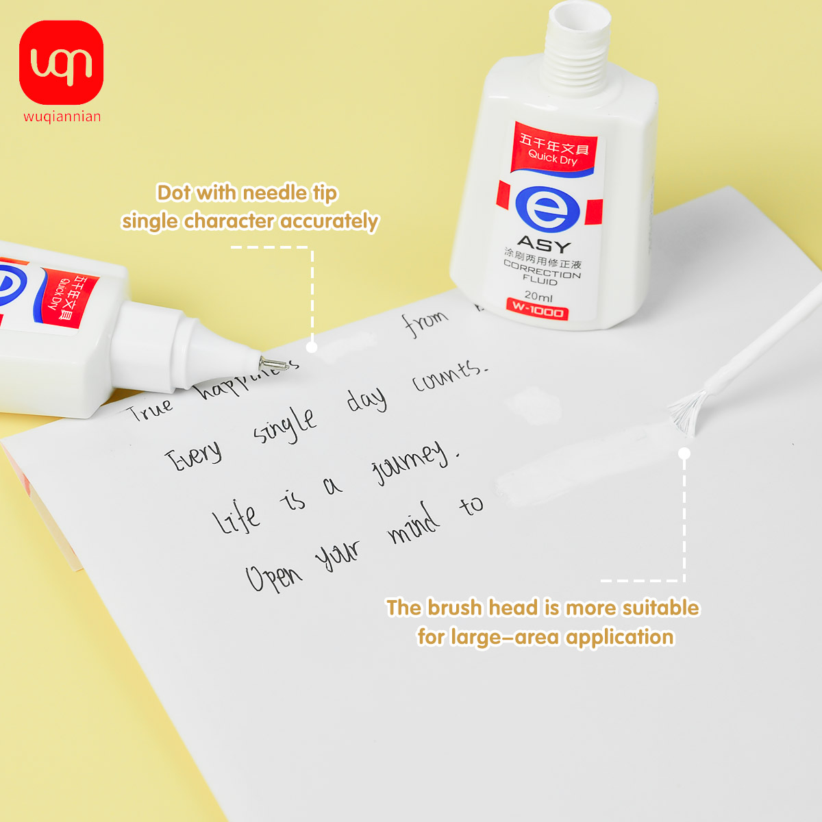 น้ำยาแก้ไขแบบแห้งเร็ว WQN ขนาด - Correction Fluid White บทวิจารณ์และราคา
